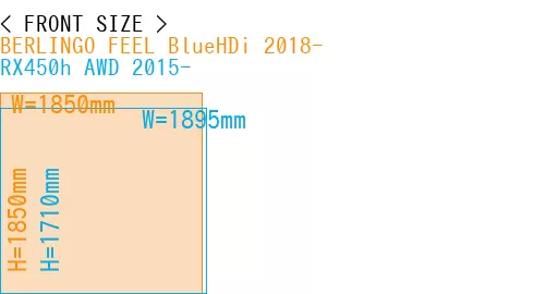 #BERLINGO FEEL BlueHDi 2018- + RX450h AWD 2015-